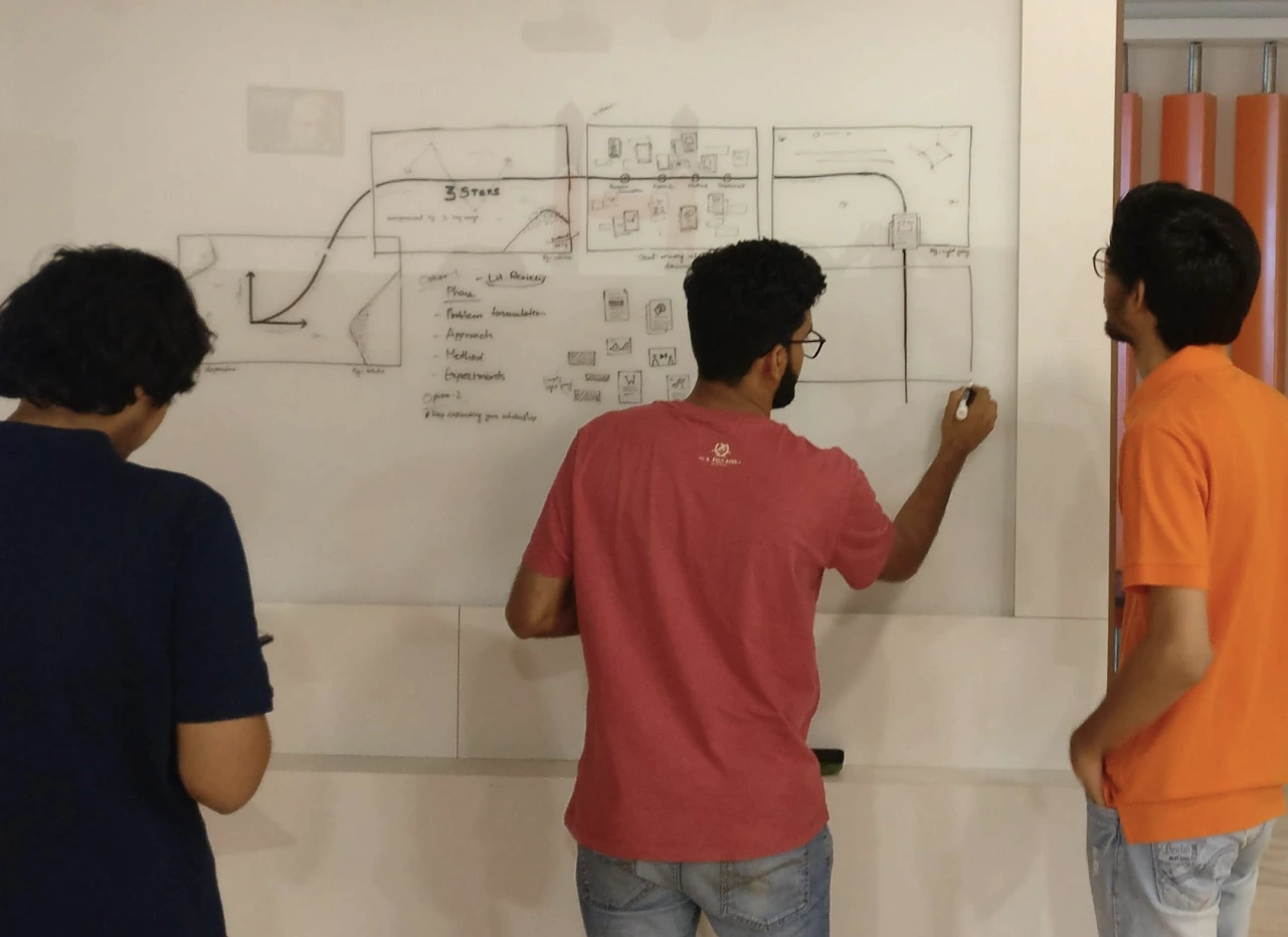 Rax Video Direction