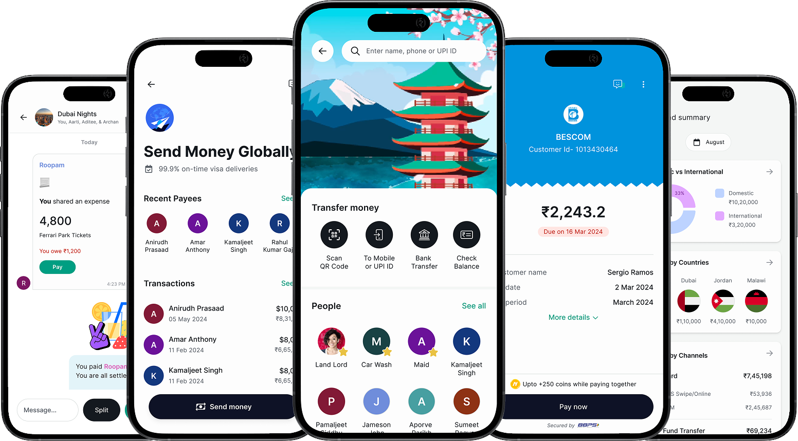 Niyo app screens: chat with a payee, global money transfer, UPI payment search, bill payment, and account dashboard