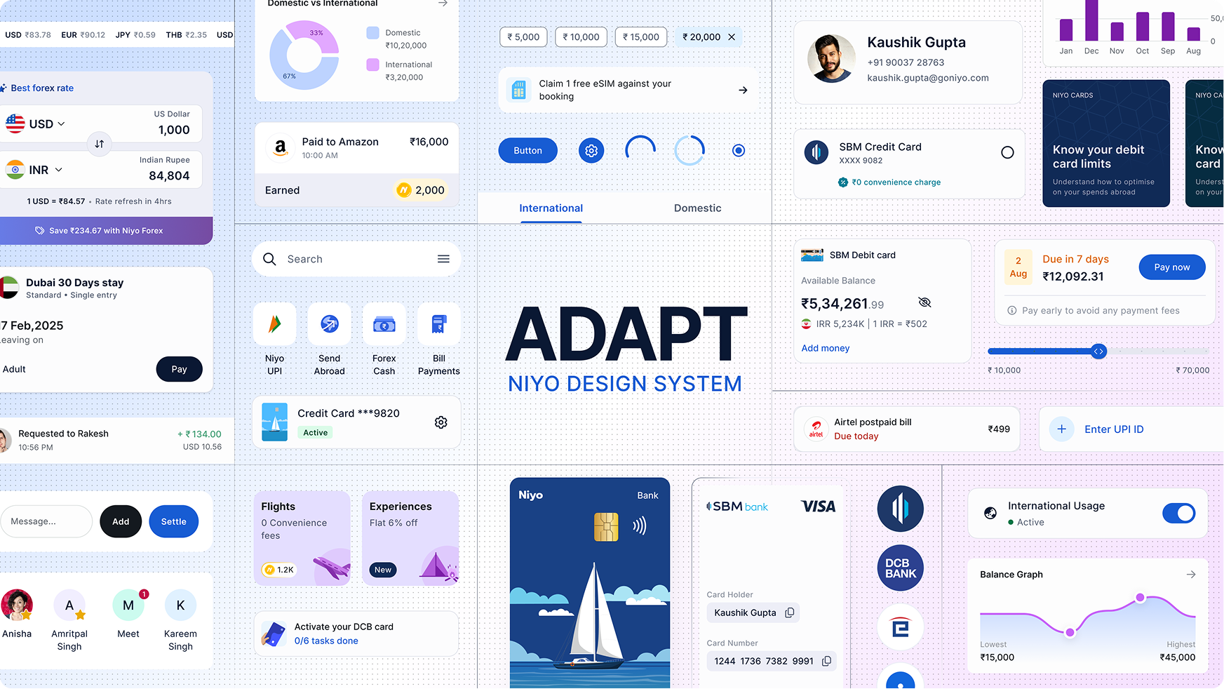 ADAPT, Niyo's design system, shown across forex, transfers, cards, and account UI components