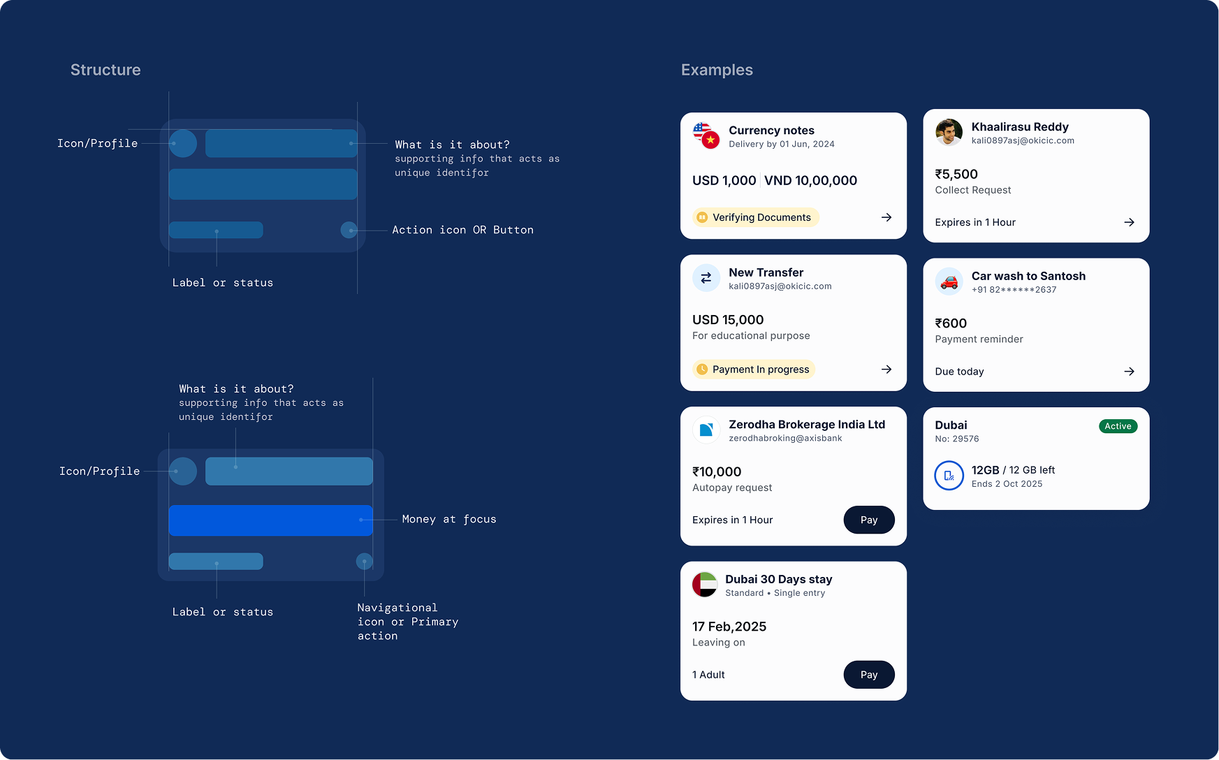 ADAPT component structure diagram for transaction cards, and example usage across real Niyo product cards